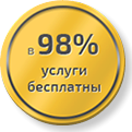 Проверка Авто Перед Покупкой в Архангельске